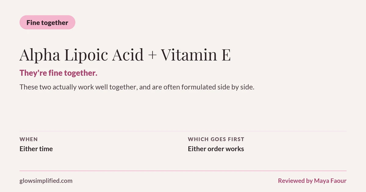 Alpha Lipoic Acid and Vitamin E: Fine together. They're fine together. These two actually work well together, and are often formulated side by side. Which goes first: Either order works.