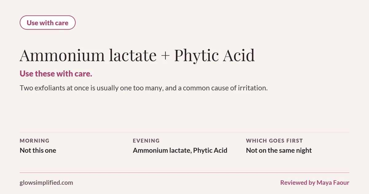Ammonium lactate and Phytic Acid: Use with care. Use these with care. Two exfoliants at once is usually one too many, and a common cause of irritation. Which goes first: Not on the same night.