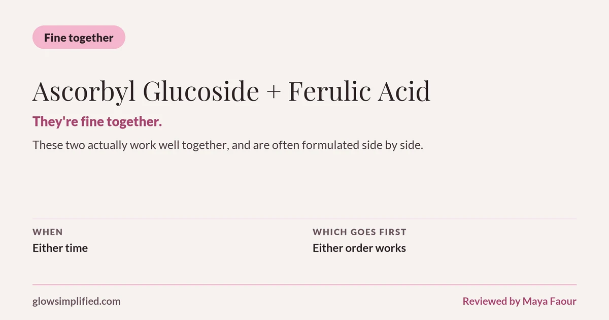 Ascorbyl Glucoside and Ferulic Acid: Fine together. They're fine together. These two actually work well together, and are often formulated side by side. Which goes first: Either order works.