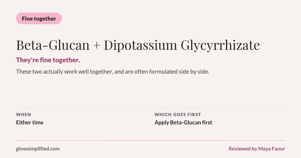 Beta-Glucan and Dipotassium Glycyrrhizate: Fine together. They're fine together. These two actually work well together, and are often formulated side by side. Which goes first: Apply Beta-Glucan first.