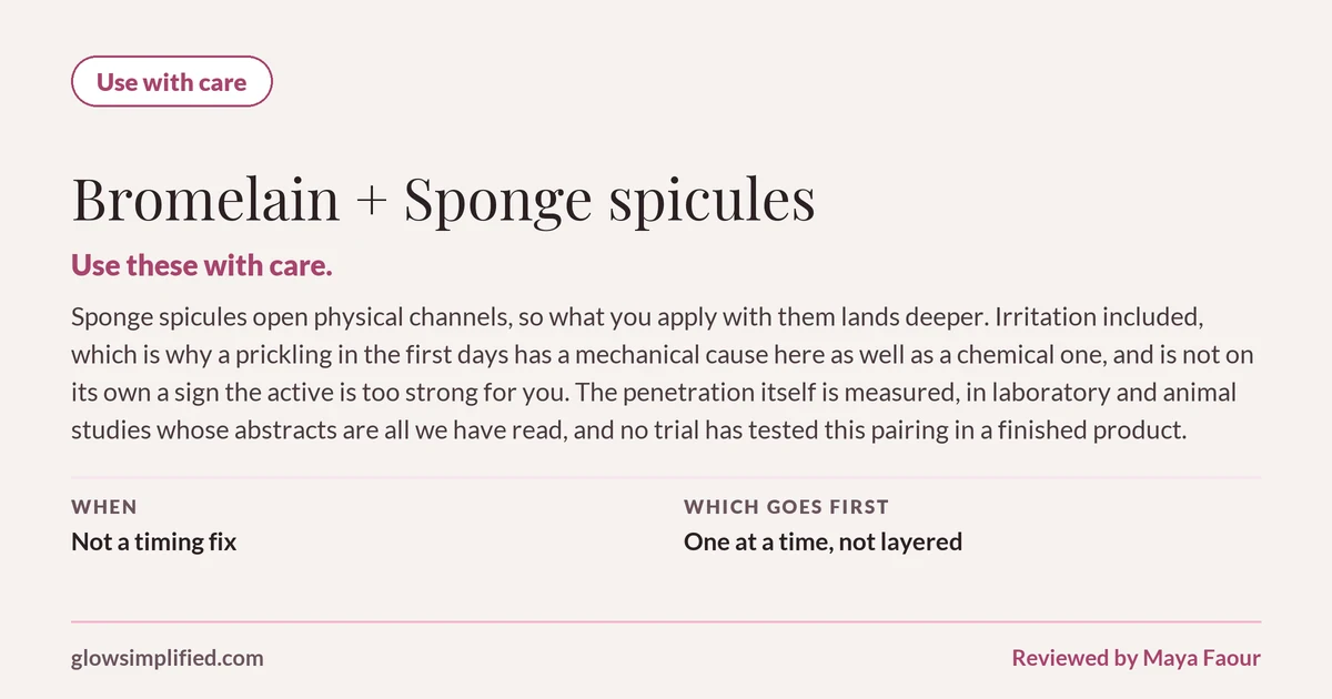 Bromelain and Sponge spicules: Use with care. Use these with care. Sponge spicules open physical channels, so what you apply with them lands deeper. Irritation included, which is why a prickling in the first days has a mechanical cause here as well as a chemical one, and is not on its own a sign the active is too strong for you. The penetration itself is measured, in laboratory and animal studies whose abstracts are all we have read, and no trial has tested this pairing in a finished product. Which goes first: One at a time, not layered.