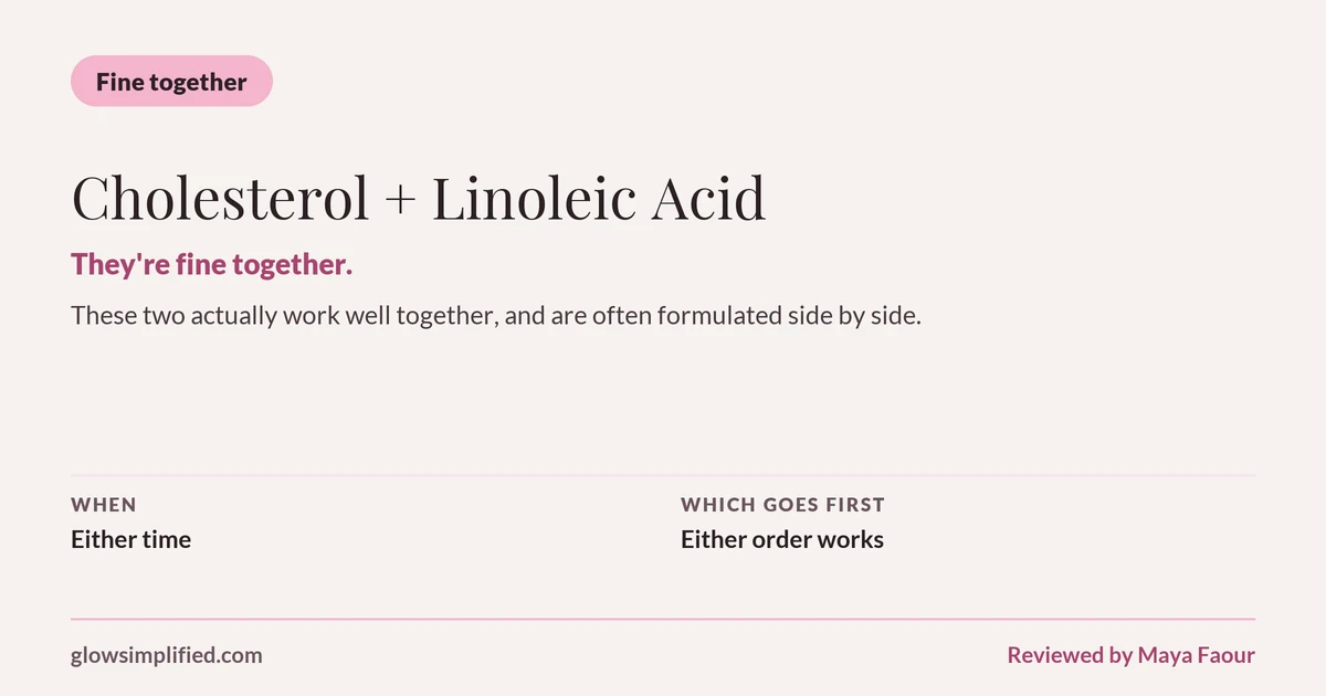 Cholesterol and Linoleic Acid: Fine together. They're fine together. These two actually work well together, and are often formulated side by side. Which goes first: Either order works.