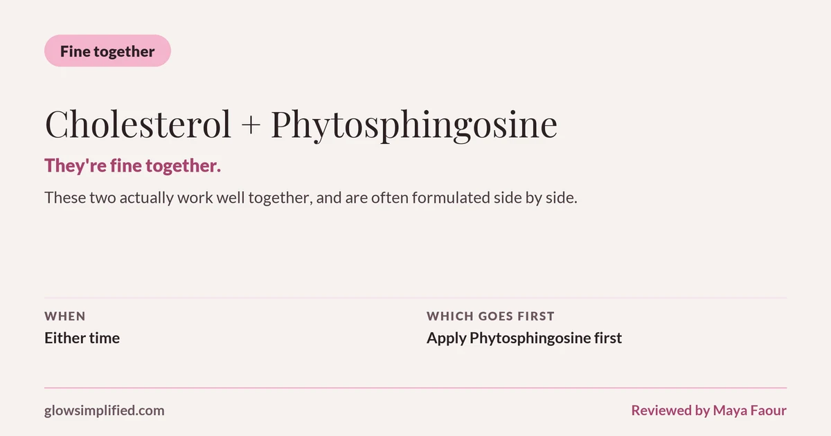 Cholesterol and Phytosphingosine: Fine together. They're fine together. These two actually work well together, and are often formulated side by side. Which goes first: Apply Phytosphingosine first.