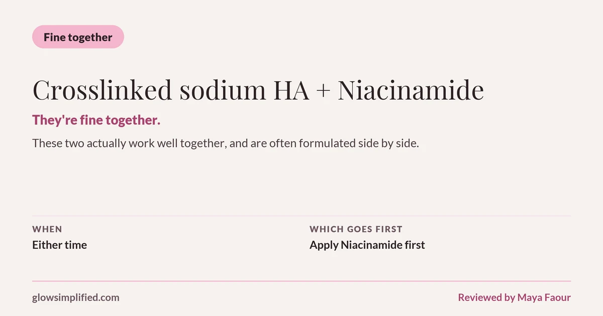 Crosslinked sodium HA and Niacinamide: Fine together. They're fine together. These two actually work well together, and are often formulated side by side. Which goes first: Apply Niacinamide first.