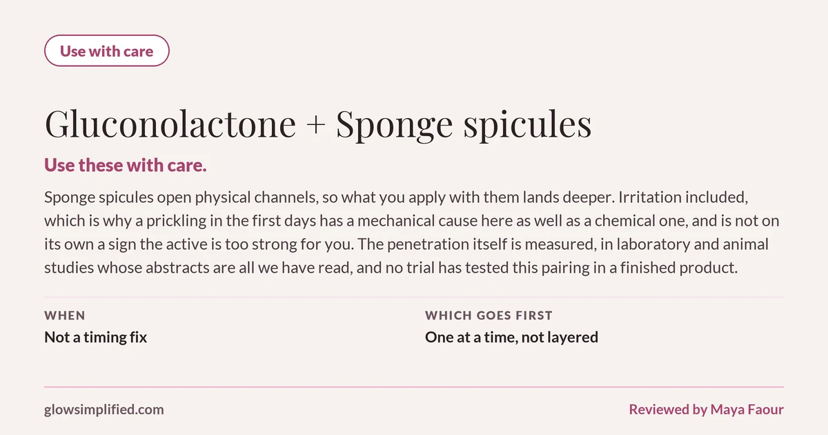 Gluconolactone and Sponge spicules: Use with care. Use these with care. Sponge spicules open physical channels, so what you apply with them lands deeper. Irritation included, which is why a prickling in the first days has a mechanical cause here as well as a chemical one, and is not on its own a sign the active is too strong for you. The penetration itself is measured, in laboratory and animal studies whose abstracts are all we have read, and no trial has tested this pairing in a finished product. Which goes first: One at a time, not layered.