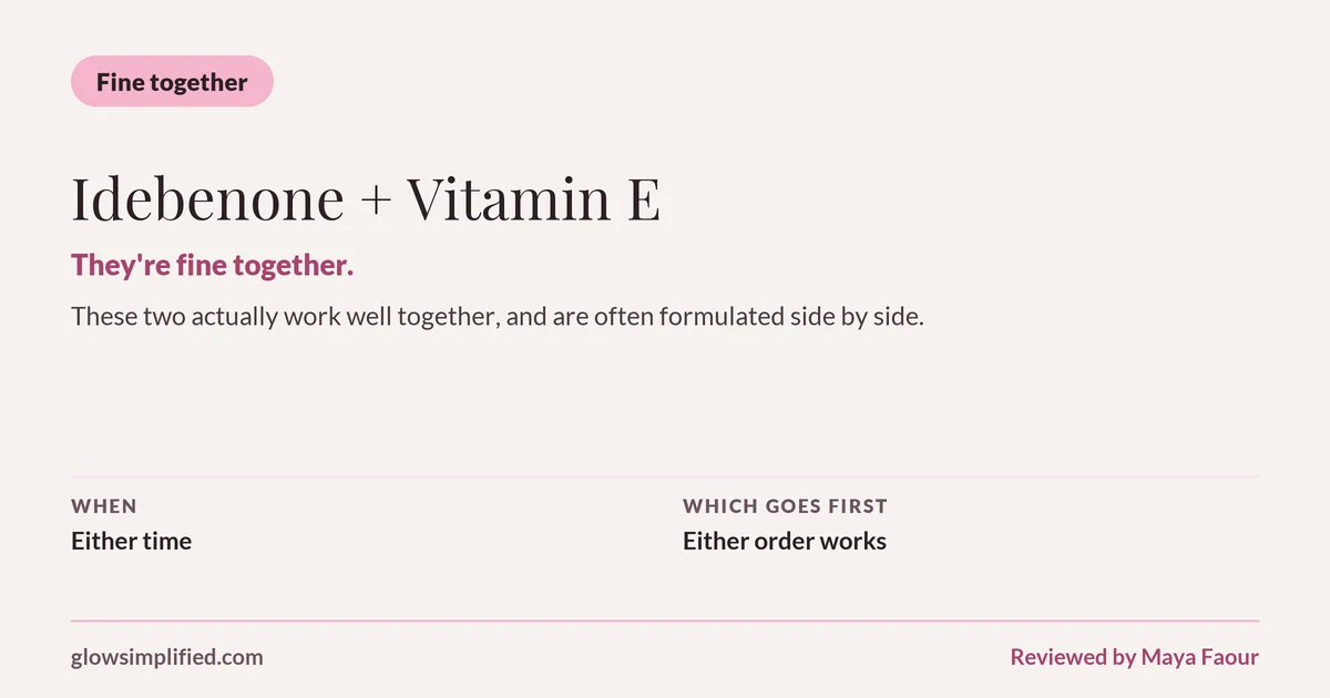 Idebenone and Vitamin E: Fine together. They're fine together. These two actually work well together, and are often formulated side by side. Which goes first: Either order works.