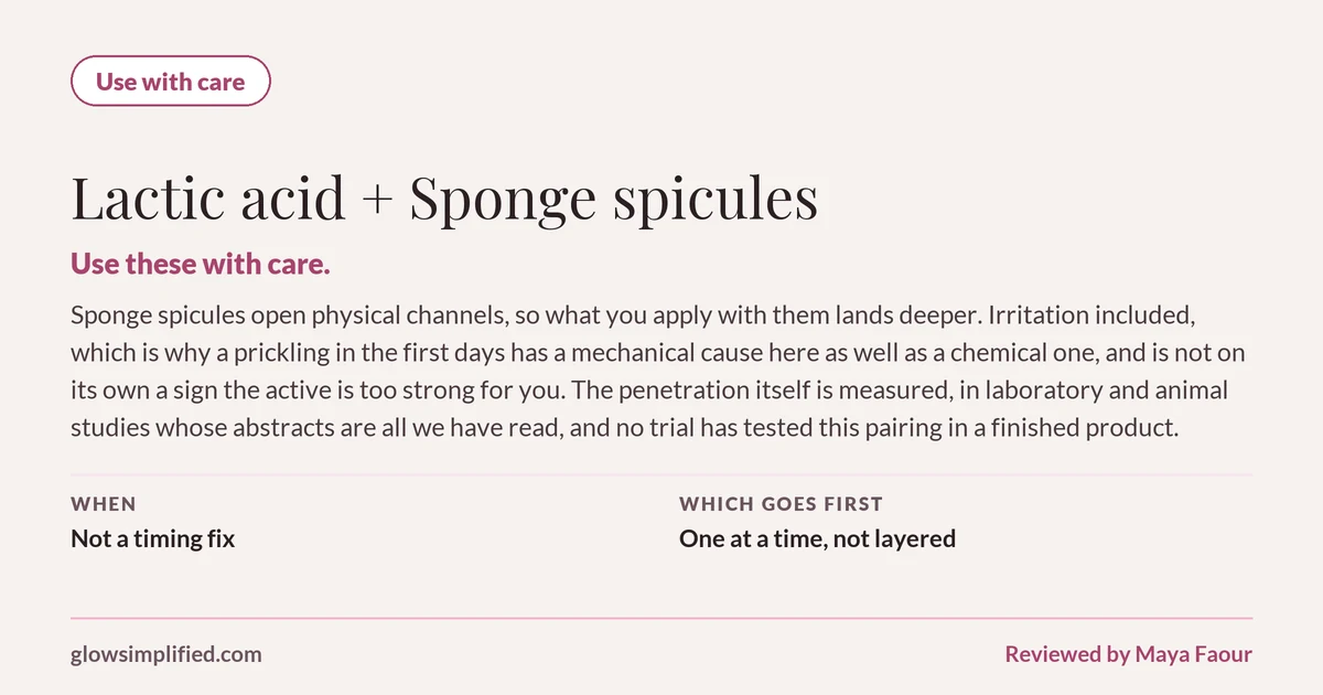 Lactic acid and Sponge spicules: Use with care. Use these with care. Sponge spicules open physical channels, so what you apply with them lands deeper. Irritation included, which is why a prickling in the first days has a mechanical cause here as well as a chemical one, and is not on its own a sign the active is too strong for you. The penetration itself is measured, in laboratory and animal studies whose abstracts are all we have read, and no trial has tested this pairing in a finished product. Which goes first: One at a time, not layered.