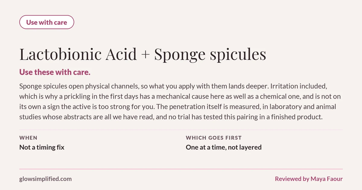 Lactobionic Acid and Sponge spicules: Use with care. Use these with care. Sponge spicules open physical channels, so what you apply with them lands deeper. Irritation included, which is why a prickling in the first days has a mechanical cause here as well as a chemical one, and is not on its own a sign the active is too strong for you. The penetration itself is measured, in laboratory and animal studies whose abstracts are all we have read, and no trial has tested this pairing in a finished product. Which goes first: One at a time, not layered.