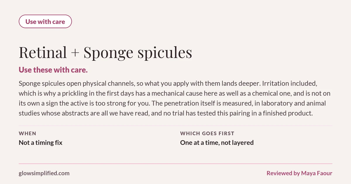 Retinal and Sponge spicules: Use with care. Use these with care. Sponge spicules open physical channels, so what you apply with them lands deeper. Irritation included, which is why a prickling in the first days has a mechanical cause here as well as a chemical one, and is not on its own a sign the active is too strong for you. The penetration itself is measured, in laboratory and animal studies whose abstracts are all we have read, and no trial has tested this pairing in a finished product. Which goes first: One at a time, not layered.