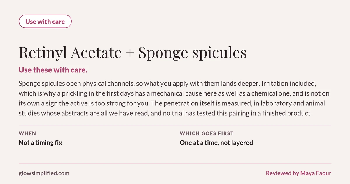 Retinyl Acetate and Sponge spicules: Use with care. Use these with care. Sponge spicules open physical channels, so what you apply with them lands deeper. Irritation included, which is why a prickling in the first days has a mechanical cause here as well as a chemical one, and is not on its own a sign the active is too strong for you. The penetration itself is measured, in laboratory and animal studies whose abstracts are all we have read, and no trial has tested this pairing in a finished product. Which goes first: One at a time, not layered.