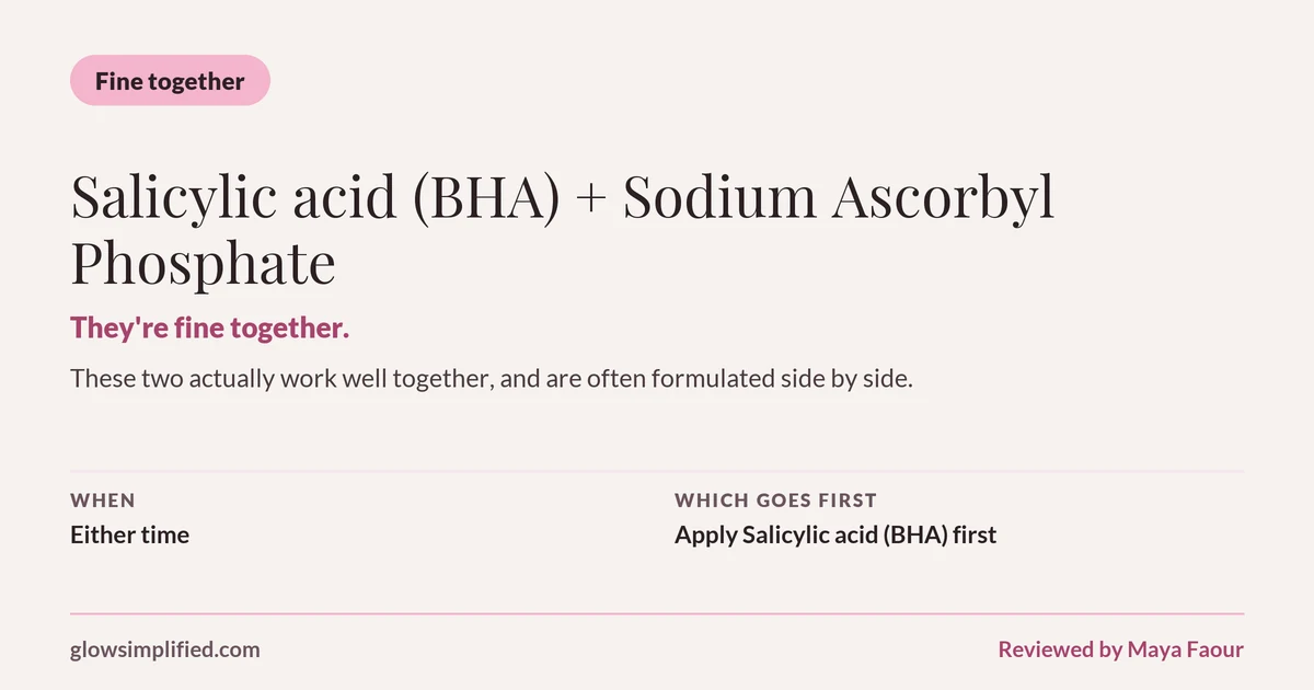 Salicylic acid (BHA) and Sodium Ascorbyl Phosphate: Fine together. They're fine together. These two actually work well together, and are often formulated side by side. Which goes first: Apply Salicylic acid (BHA) first.