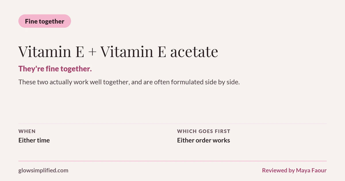 Vitamin E and Vitamin E acetate: Fine together. They're fine together. These two actually work well together, and are often formulated side by side. Which goes first: Either order works.