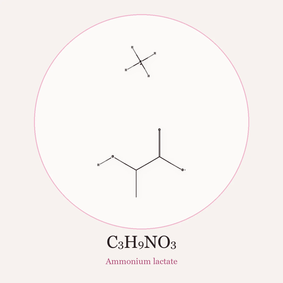 Chemical structure of Ammonium lactate (Ammonium Lactate)