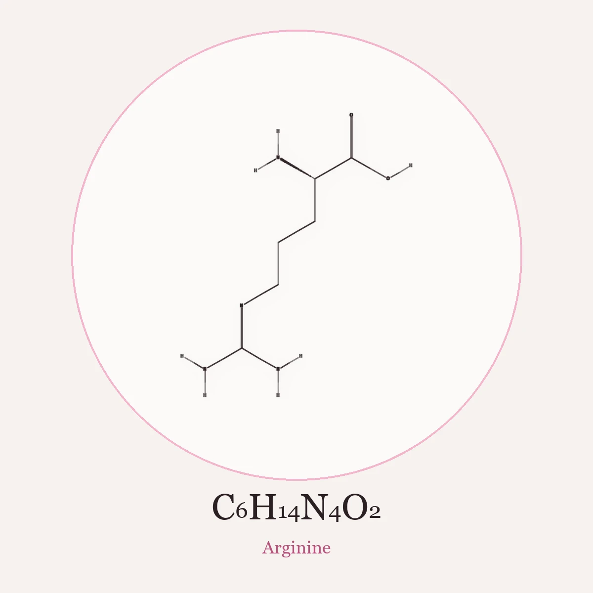 Chemical structure of Arginine