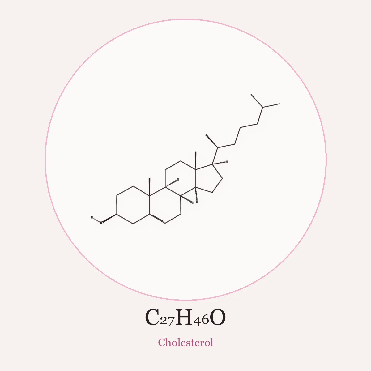 Chemical structure of Cholesterol (Cholesterol)