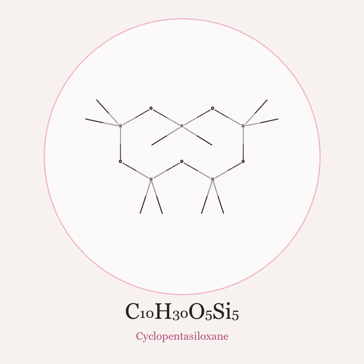 Chemical structure of Cyclopentasiloxane (Cyclopentasiloxane)