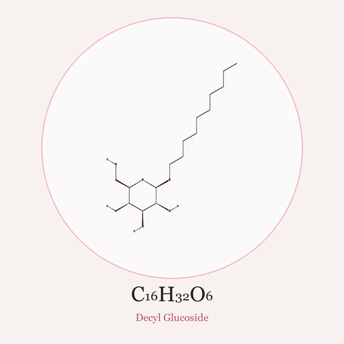 Chemical structure of Decyl Glucoside (Decyl Glucoside)