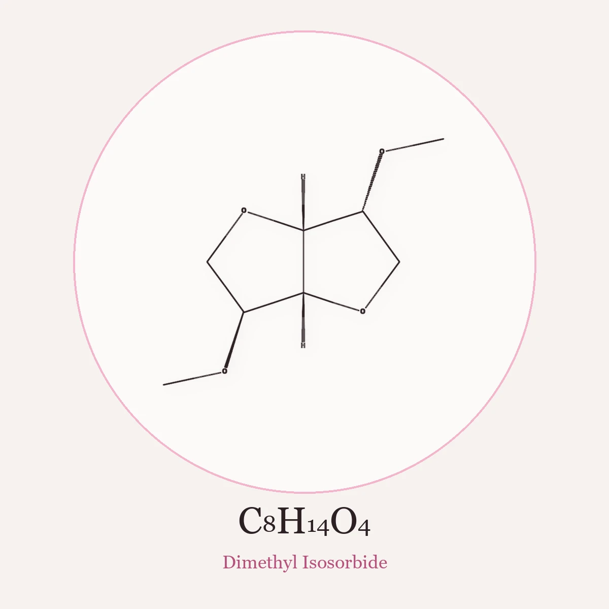 Chemical structure of Dimethyl Isosorbide