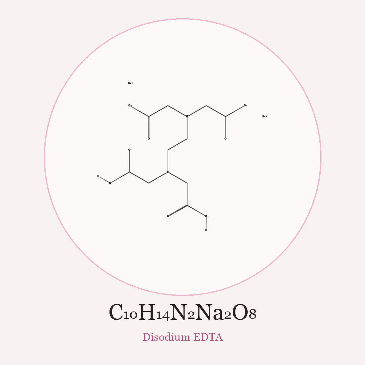 Chemical structure of Disodium EDTA