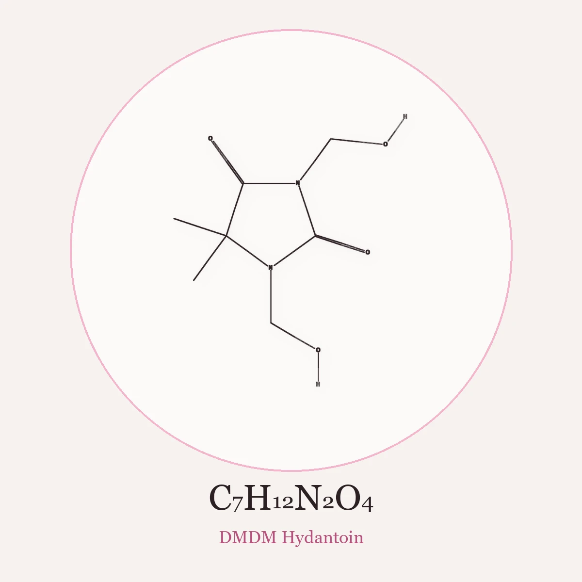 Chemical structure of DMDM Hydantoin (DMDM Hydantoin)