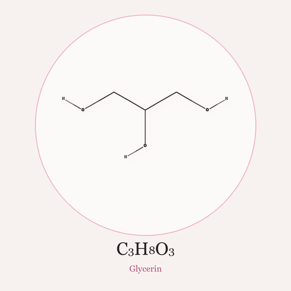 Chemical structure of Glycerin (Glycerin)