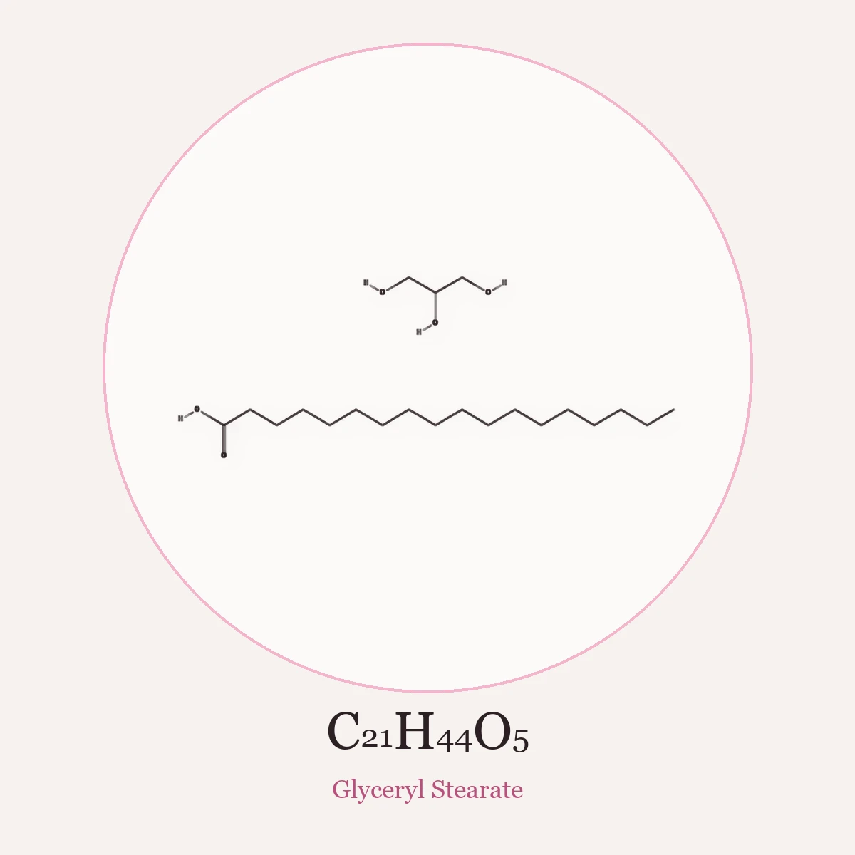 Chemical structure of Glyceryl Stearate