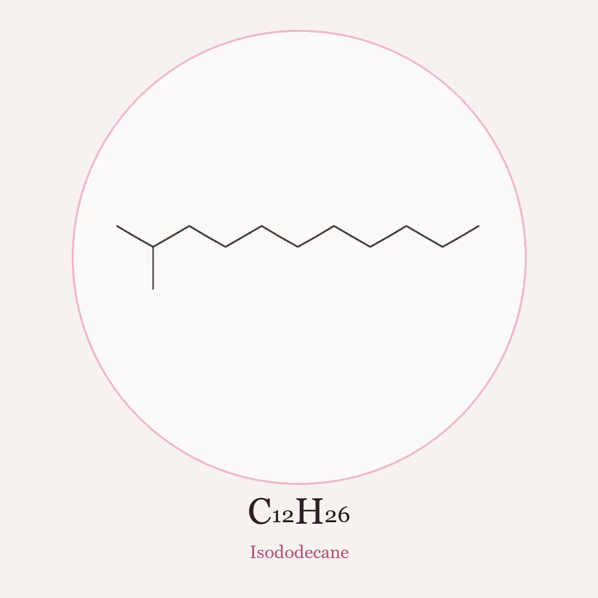 Chemical structure of Isododecane (Isododecane)