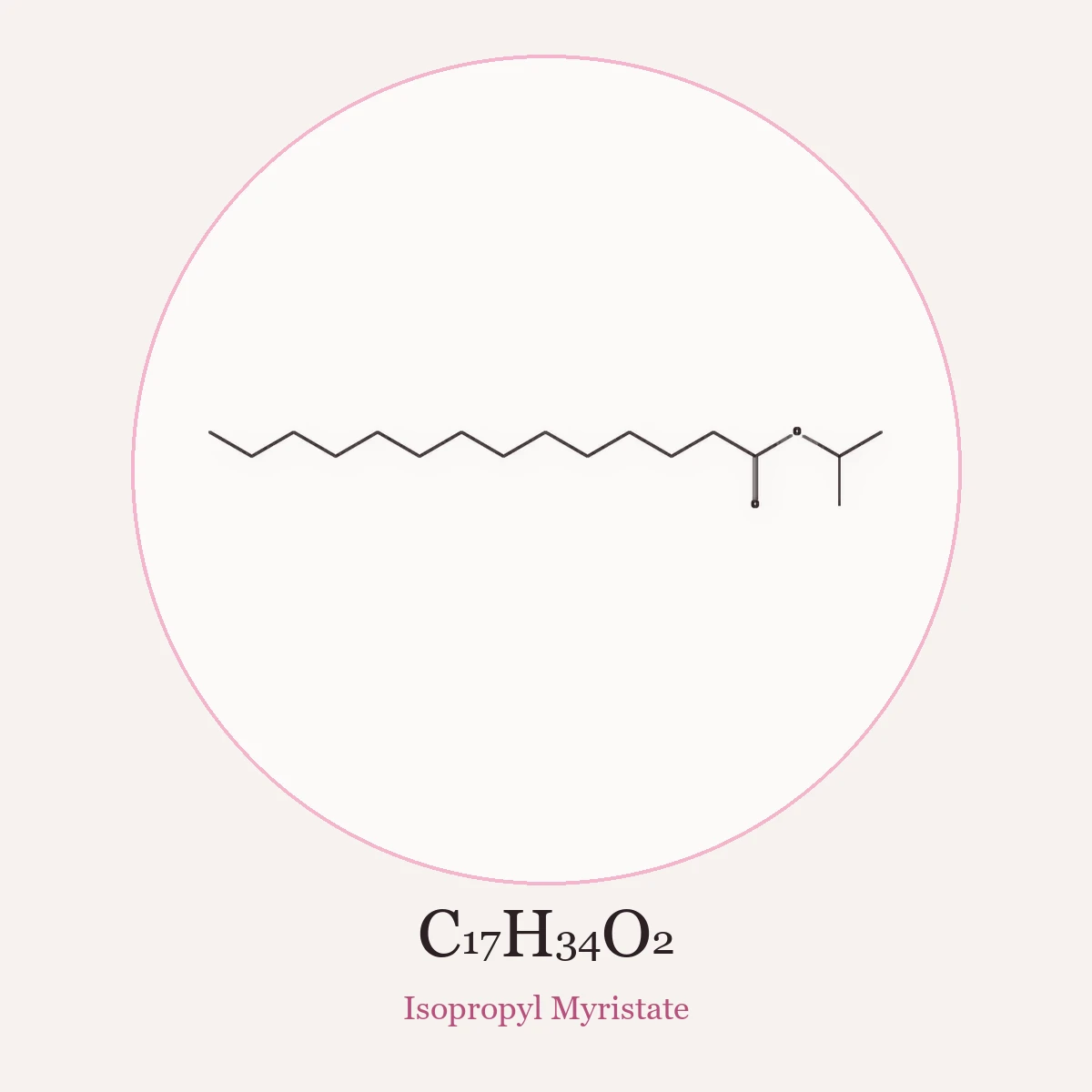 Chemical structure of Isopropyl Myristate (Isopropyl Myristate)