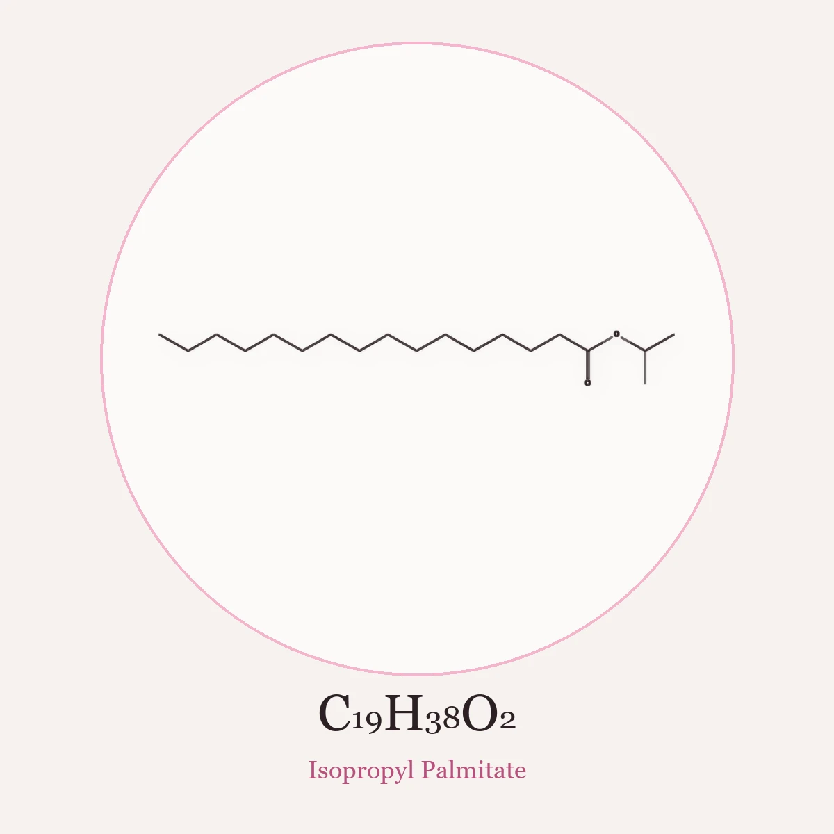 Chemical structure of Isopropyl Palmitate (Isopropyl Palmitate)