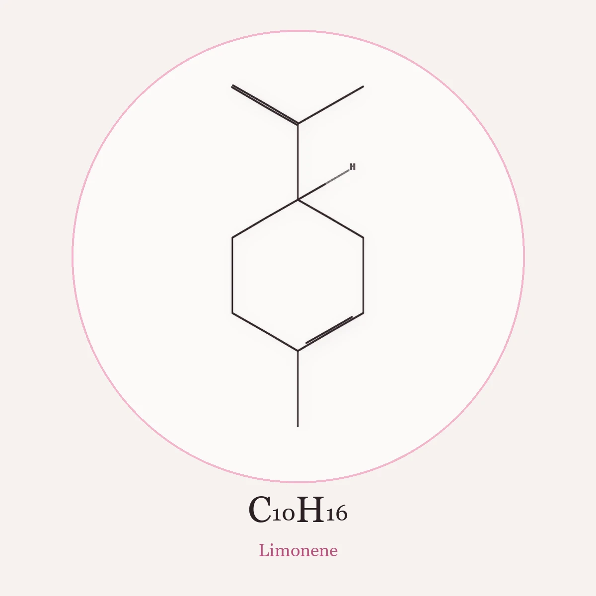 Chemical structure of Limonene (Limonene)