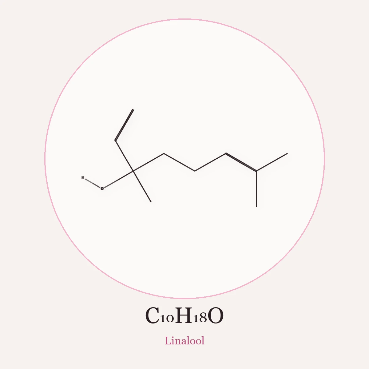 Chemical structure of Linalool (Linalool)