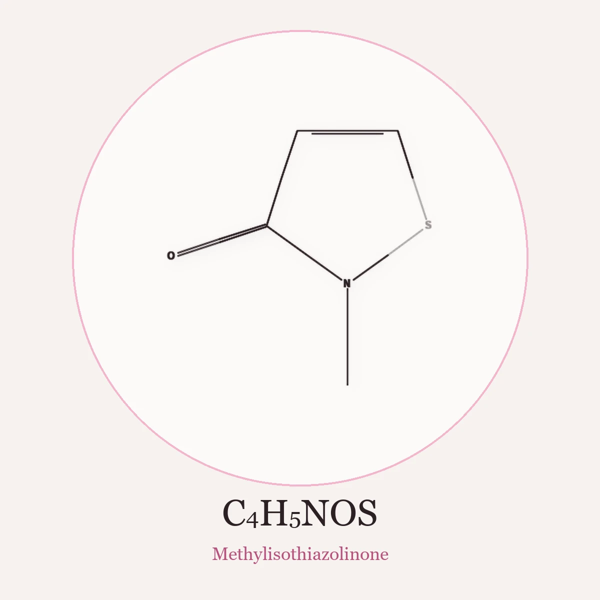 Chemical structure of Methylisothiazolinone (Methylisothiazolinone)