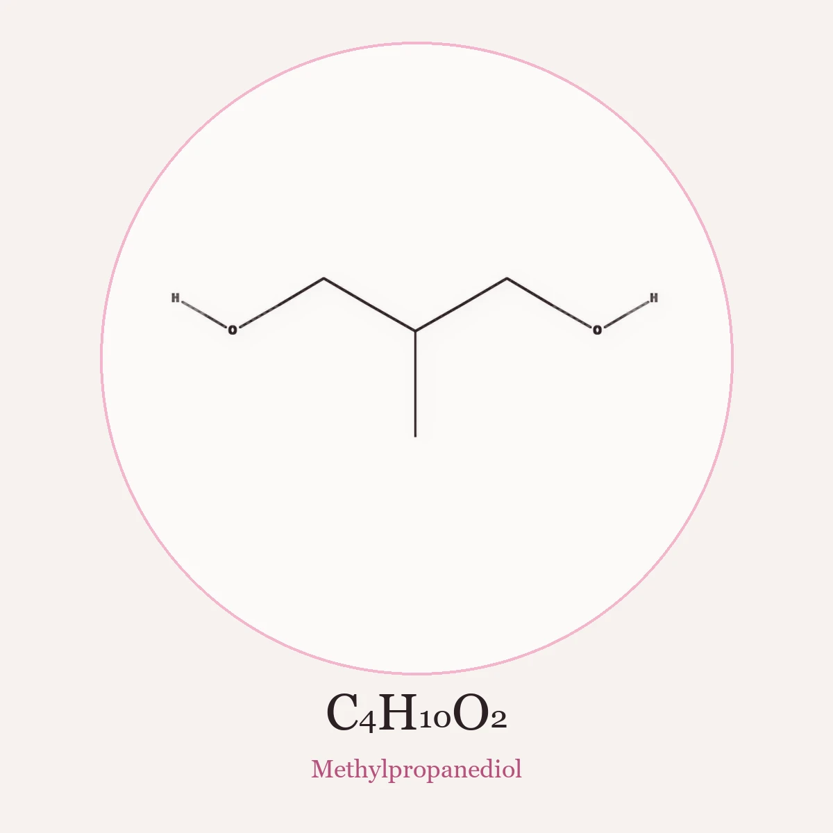 Chemical structure of Methylpropanediol