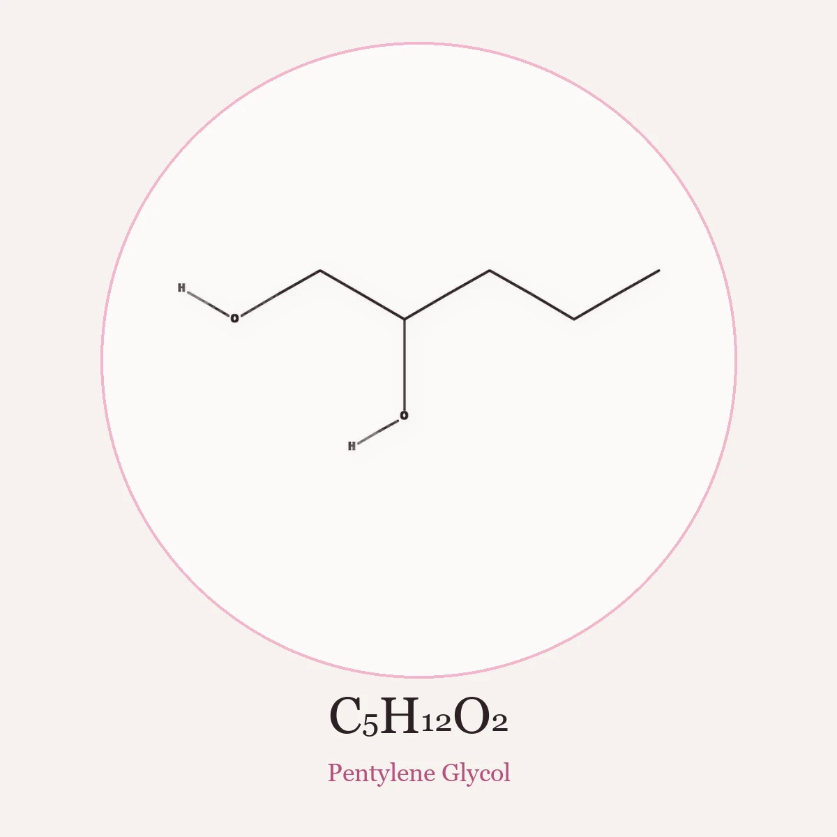 Chemical structure of Pentylene Glycol