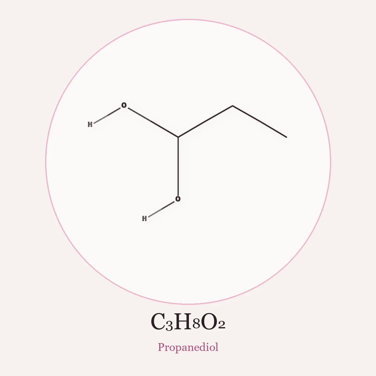 Chemical structure of Propanediol (Propanediol)