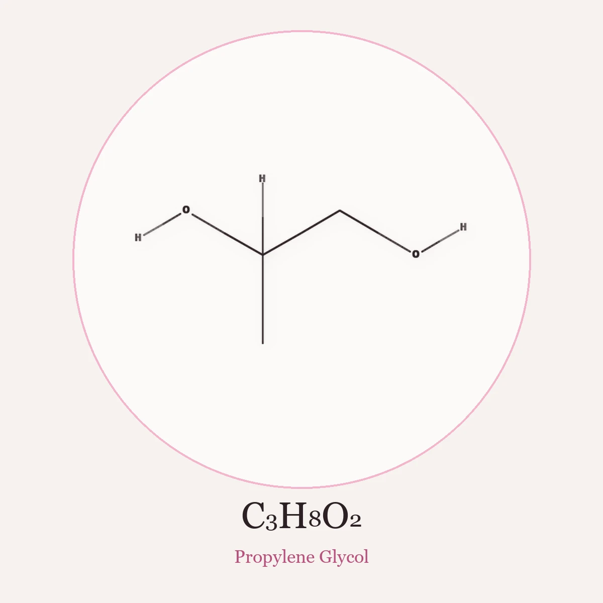 Chemical structure of Propylene Glycol
