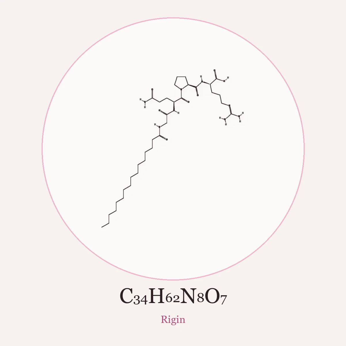 Chemical structure of Rigin (Palmitoyl Tetrapeptide-7)