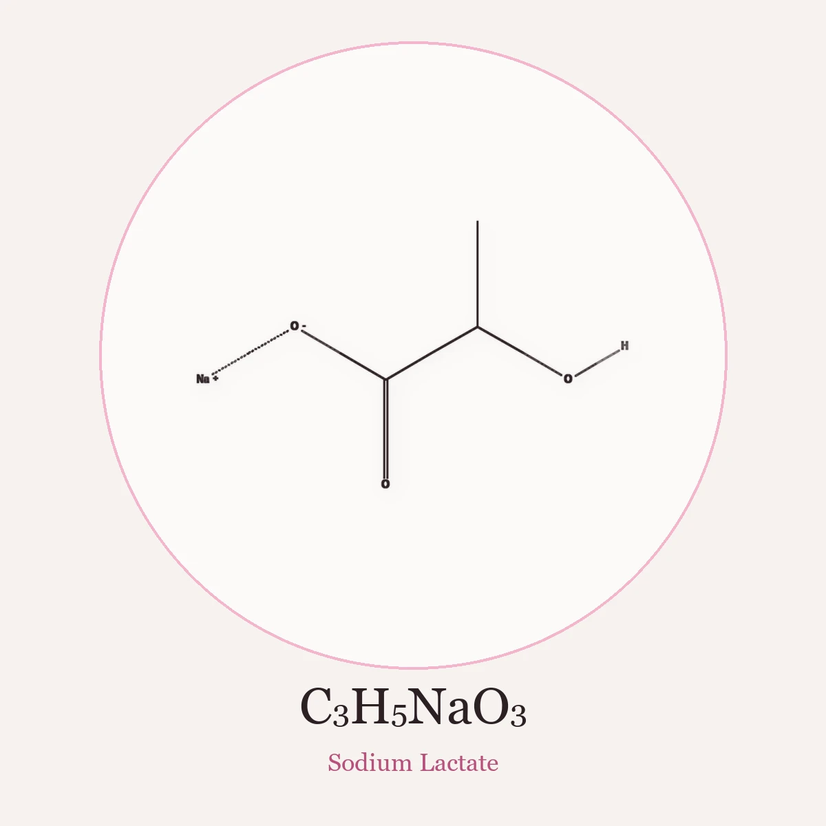 Chemical structure of Sodium Lactate (Sodium Lactate)