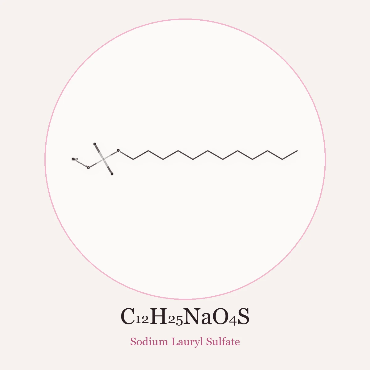 Chemical structure of Sodium Lauryl Sulfate (Sodium Lauryl Sulfate)