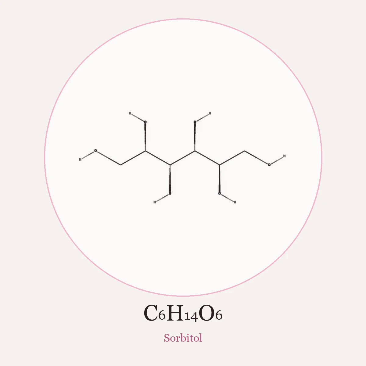 Chemical structure of Sorbitol (Sorbitol)
