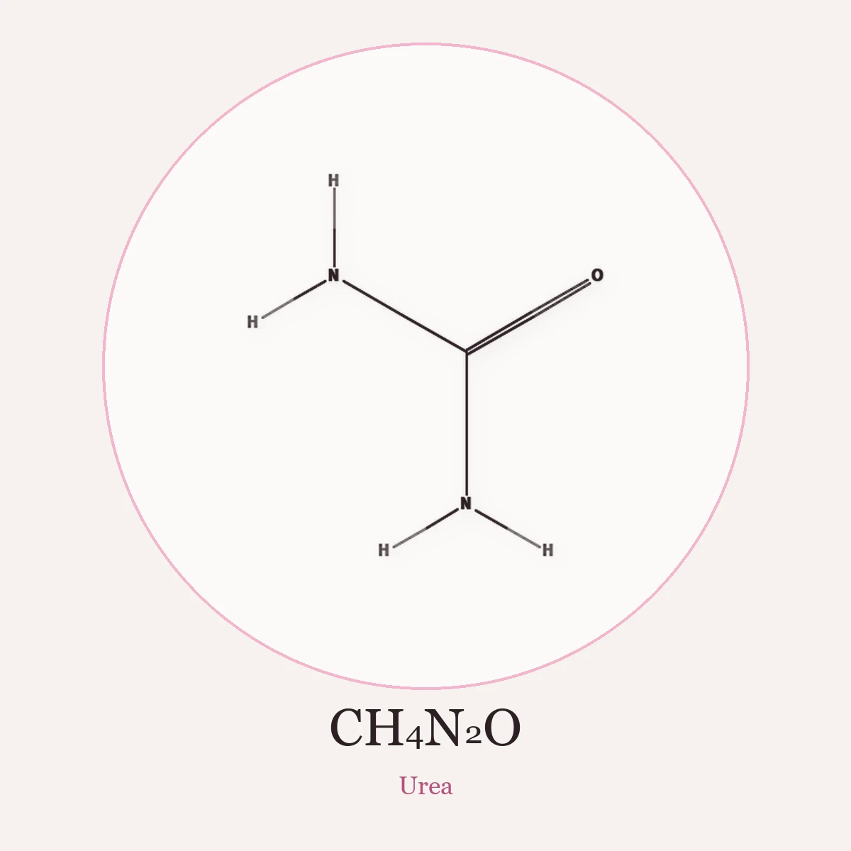 Chemical structure of Urea (Urea)